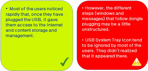 excerpt from pre-launch tests showing a good understanding of the idea but issues with the messages during the installation process and overlooking the tray icon