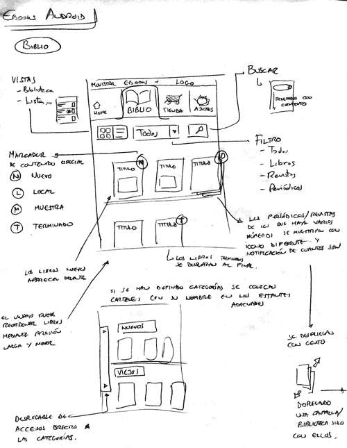 hand-drawn wireframe for the smartphone eBooks application library, resembling a bookshelf