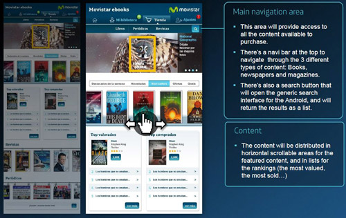 visual mock-up of eBooks tablet application showing shop page