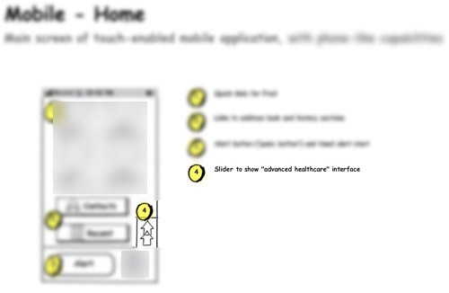 blurred Balsamiq wireframe for a mobile phone interface, showing a sliding tab that opens up advanced configuration options