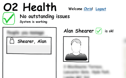 blurred Balsamiq wireframe showing detail of customer's dashboard showing a check sign