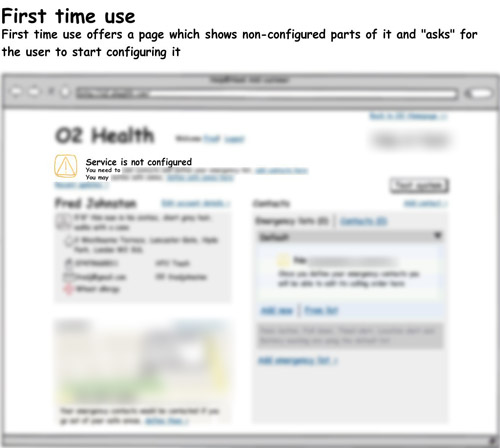 blurred Balsamiq wireframe of customer's dashboard showing a warning sign for lack of configuration