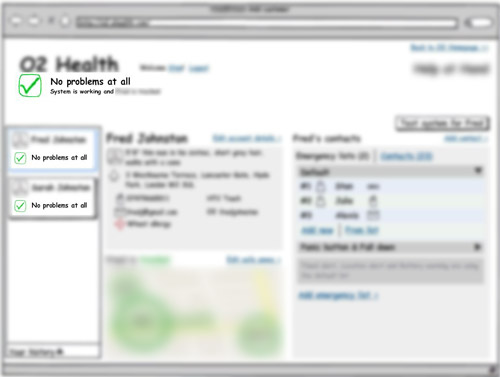 blurred Balsamiq wireframe of admin-like user's dashboard showing checks for each user and a general check for the system