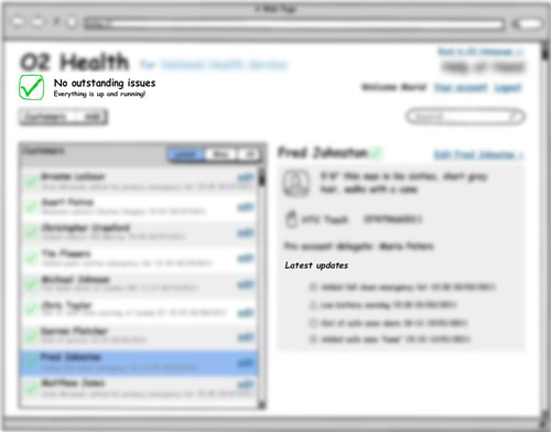 blurred Balsamiq wireframe of admin-like user's dashboard showing checks for a lot of users and a general check for the system