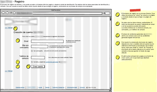 blurred annotated wireframe for online supermarket's sign up