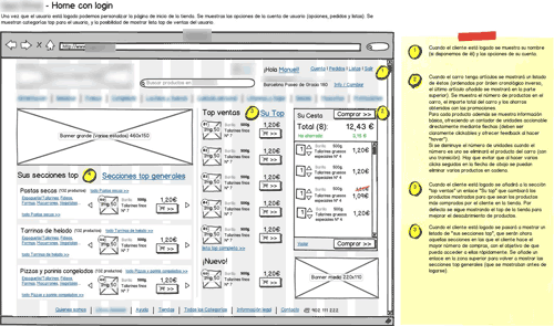 blurred annotated wireframe for online supermarket's home