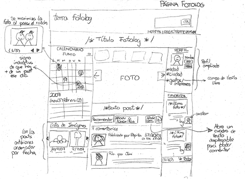Hand-drawn wireframe for Fotolog main view