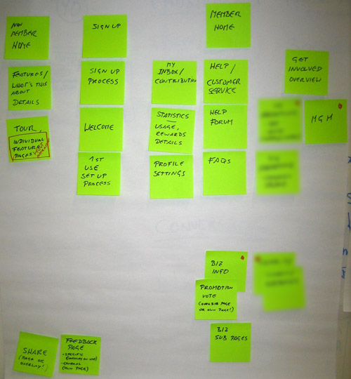 green post-its over a paper wall listing key issues for Giffgaff