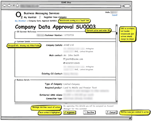 Balsamiq wireframe with order details for company data approval step, with buttons for different possible actions underneath
